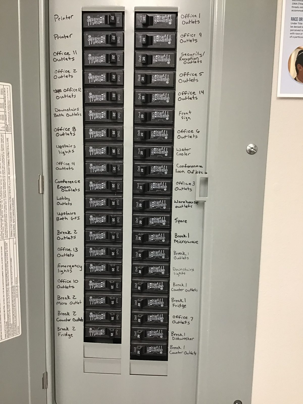 New electrical panel